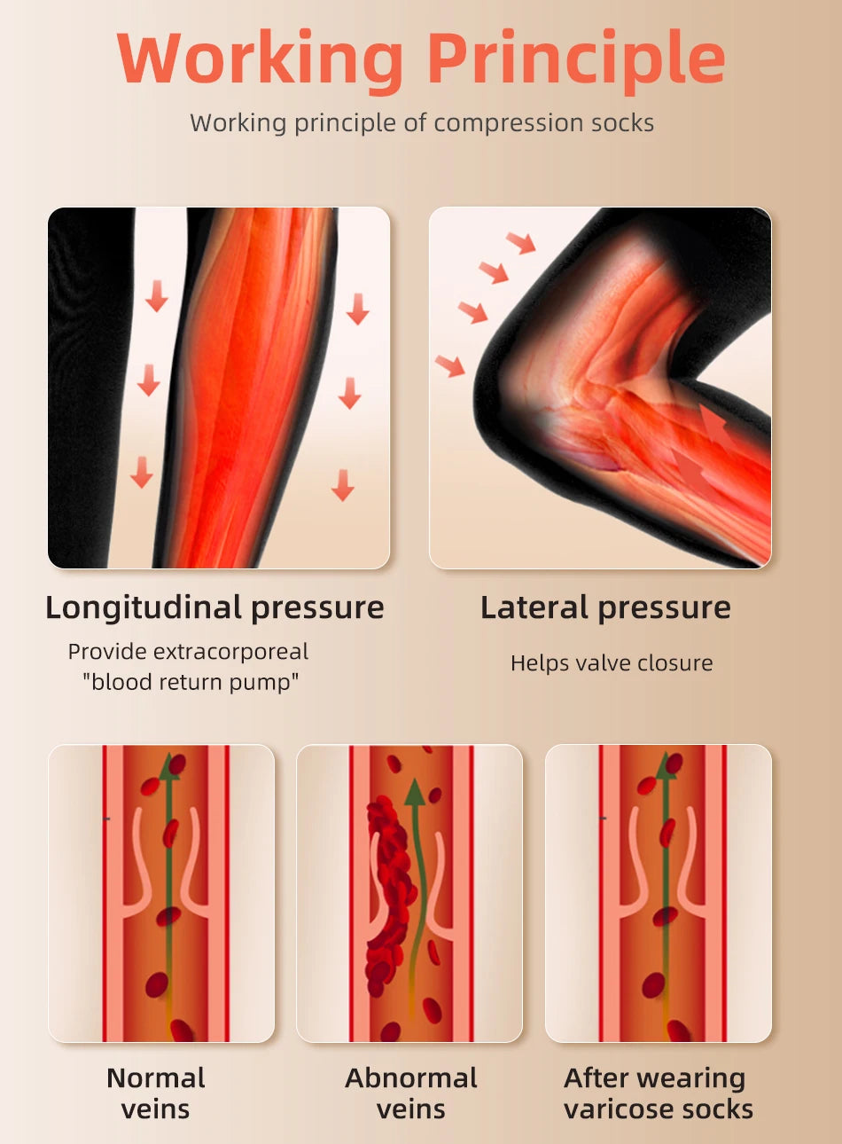 Humblise™ FlowEase Compression Socks