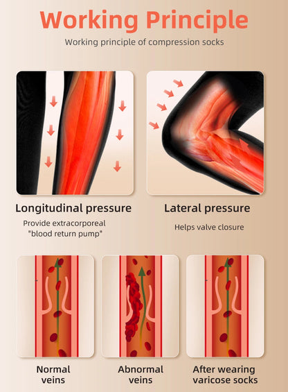 Humblise™ FlowEase Compression Socks