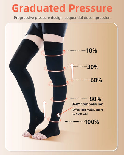 Humblise™ FlowEase Compression Socks